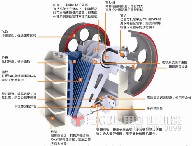 論顎式破碎機(jī)焊接的重要性